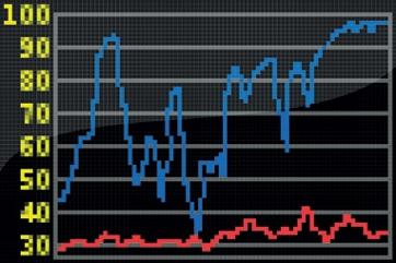 MSR145 Wireless Data Logger